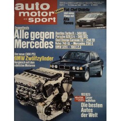 auto motor & sport Heft 4 / 14 Februar 1987 - Doppeltests