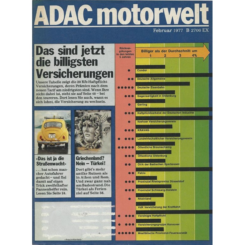 ADAC Motorwelt Heft.2 / Februar 1977 - Billigste Versicherungen