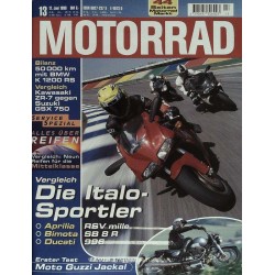 Motorrad Nr.13 / 12 Juni 1999 - Die Italo-Sportler