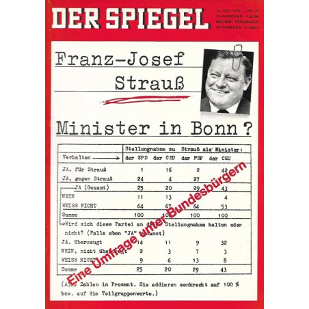 Der Spiegel Nr.29 / 14 Juli 1965 - Minister in Bonn