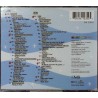 Bravo Hits 28 / 2 CDs - Him, Highland, Britney Spears... Rückseite