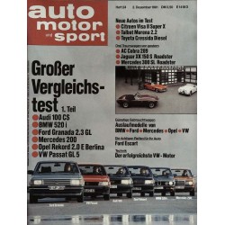 auto motor & sport Heft 24 / 2 Dezember 1981 - Vergleichstest