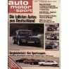 auto motor & sport Heft 21 / 21 Oktober 1981 - Porsche 924