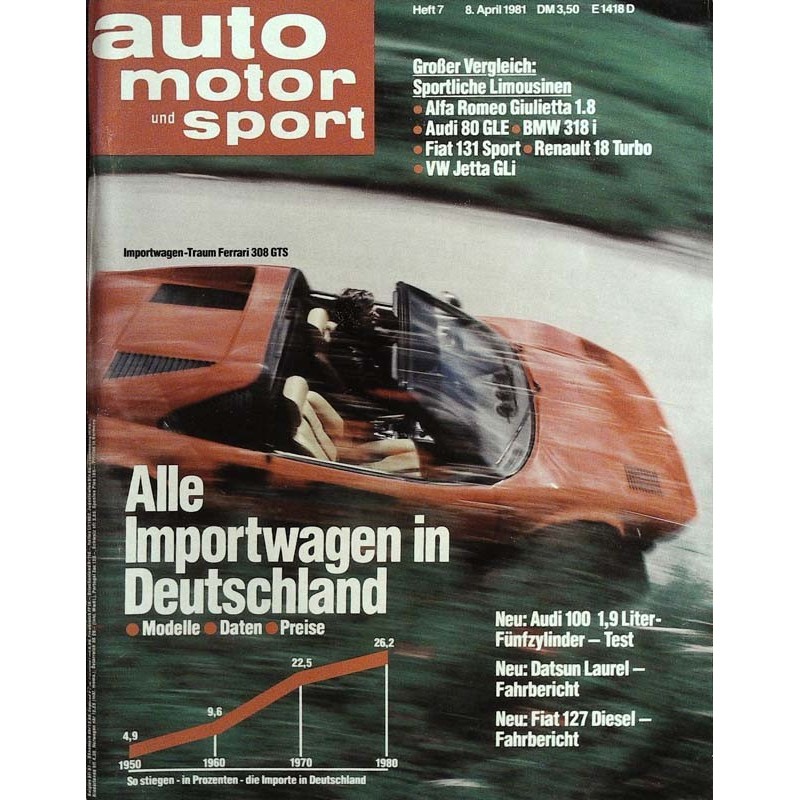 auto motor & sport Heft 7 / 8 April 1981 - Ferrari 308 GTS