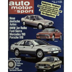 auto motor & sport Heft 14 / 14 Juli 1982 - Neue Autos